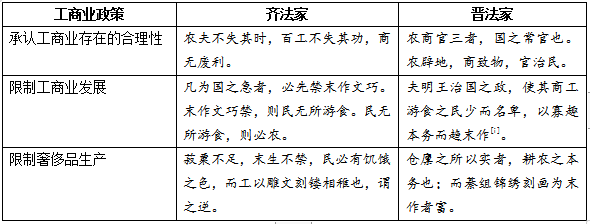 1712318940524021266.png 三者对比.png