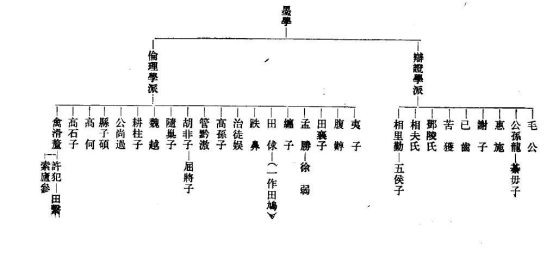 1752188593144035233.png 王官png.png