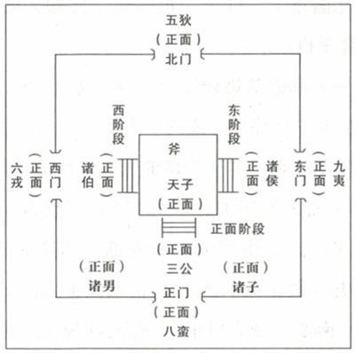 内圣外王之道 2小.jpg