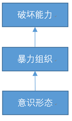 文明2.png