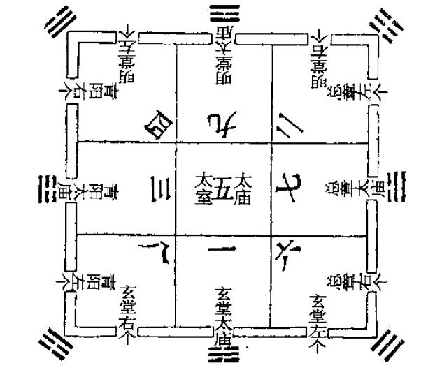 1781088594994099758.png 河图1.png