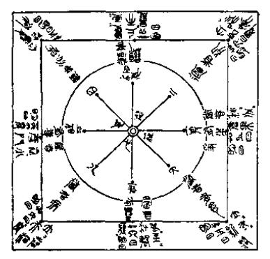 1781088616682059373.png 河图2.png