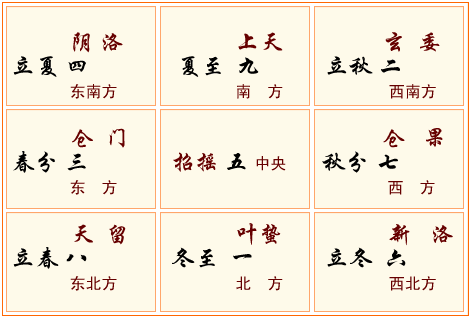 1781088660072021062.png 河图3.png