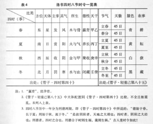 河图表4_副本.jpg