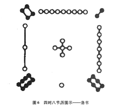 河图图6.png