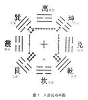 二章图三_副本.jpg