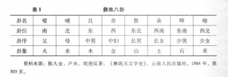 表一_副本.jpg
