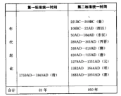 1785319085477056994.png 共同体表一副本.png